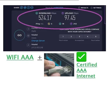 Bay Apartament Wlora