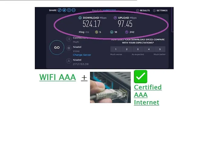 Bay Appartement Vlorë